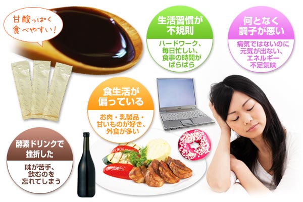 生活習慣が不規則:ハードワーク、ストレスが多い、食事の時間がばらばら、何となく調子が悪い:病気ではないのに元気が出ない、エネルギー不足気味、食生活が偏っている:お肉・乳製品・甘いものが好き、外食が多い、酵素ドリンクで挫折した:味が苦手、飲むのを忘れてしまう