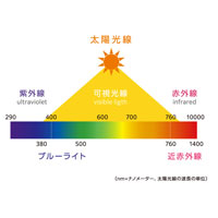 KIRA化粧品 キラ パーフェクトヴェール（リフィル） 11g