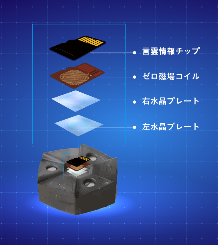 スマートフォン用の画像