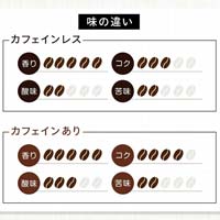 おもちゃ箱 24 ORGANICDAYS オーガニックインスタントコーヒー 100g